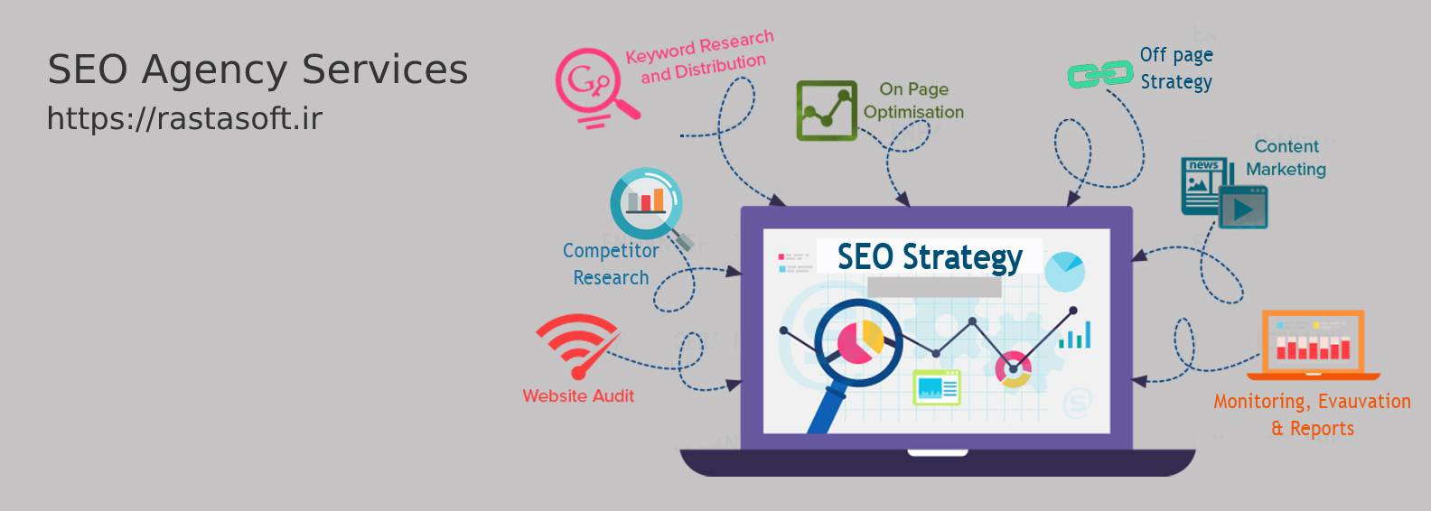 خدمات شرکت سئو شامل چه مواردی میشود؟